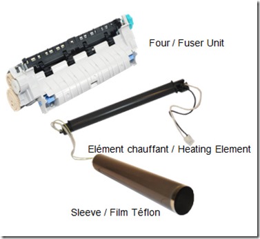 Le four d’une imprimante laser : faites monter le thermostat!