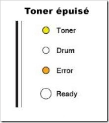 Comment ignorer le message “remplacer toner” pour un TN2220 OU TN2210.